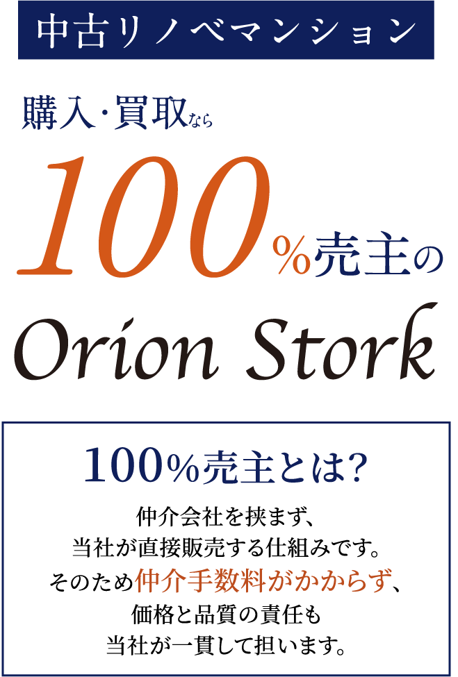 購入・買取なら100%売主のOrion Stork